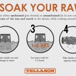 КАК И ПОЧЕМУ НУЖНО ЗАМАЧИВАТЬ СЫРОЙ ДЕНИМ: ПОЛНОЕ РУКОВОДСТВО (ИНФОГРАФИКА)